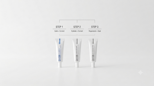 CIVASAN Balsam Kit: A 3-Step Korean Routine for Dry, Dull, and Aging Skin